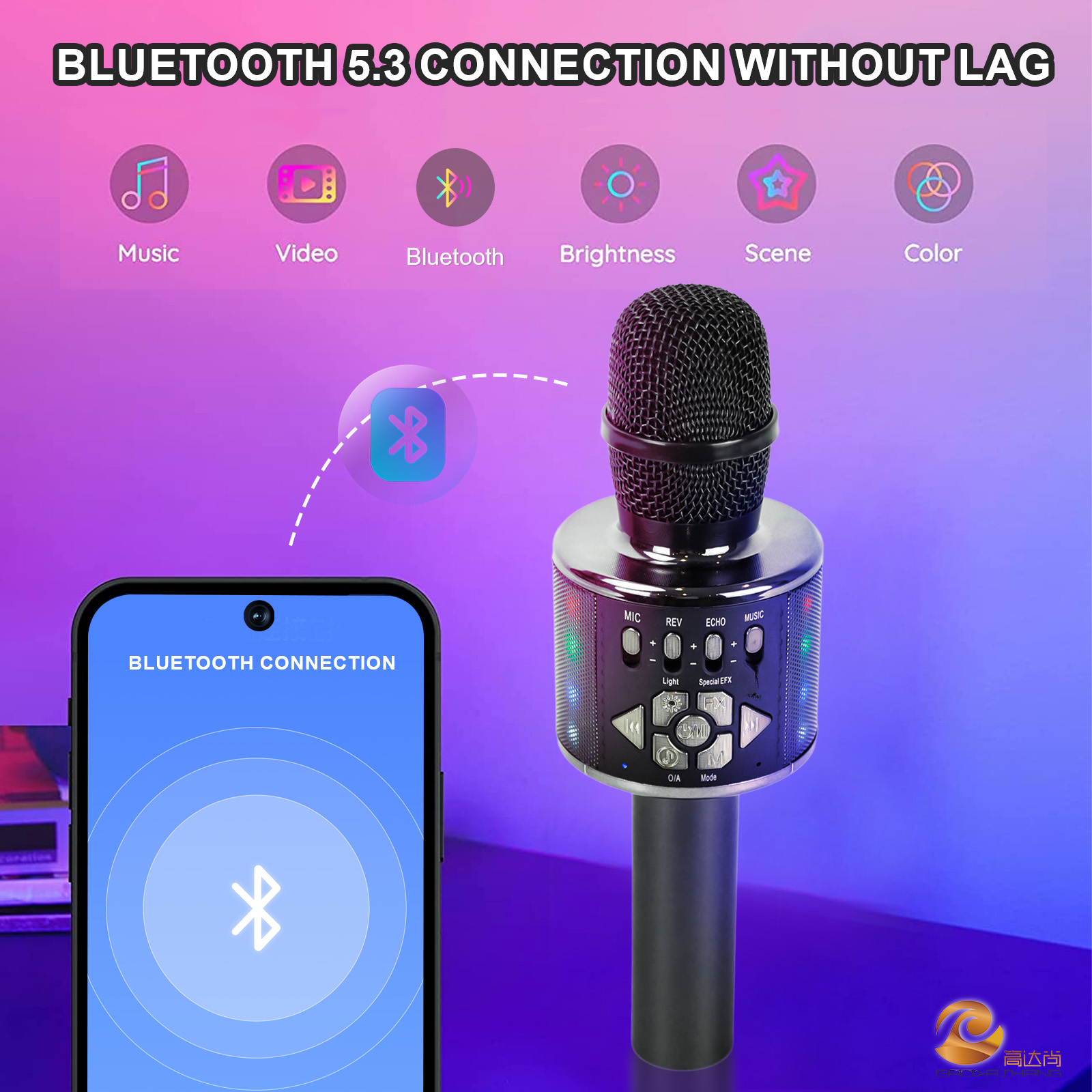 best wireless lav mic factory